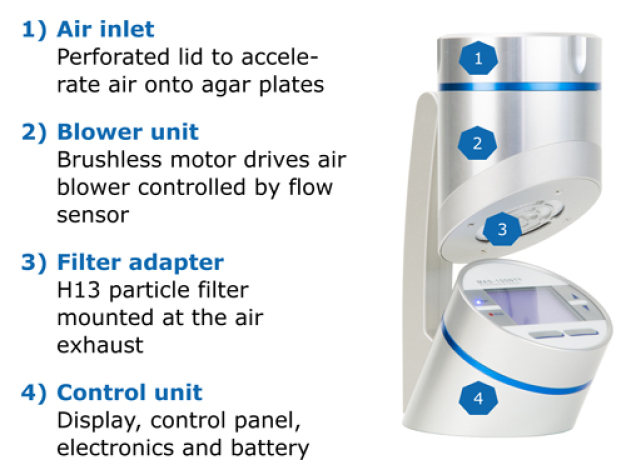 Figure 1 –MAS®100 NT equipped with a H13 particle filter.