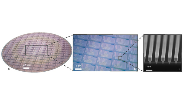 Ein 300 mm Siliziumwafer mit Tausenden von GaAs-Bauelementen mit einer Nahaufnahme mehrerer Dies und eine Rasterelektronenmikroskop-Aufnahme einer Nano-Ridge-Anordnung aus GaAs nach der Epitaxie. / A 300 mm silicon wafer containing thousands of GaAs devices with a close-up of multiple dies and a scanning electron micrograph of a GaAs nano-ridge array after epitaxy.