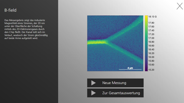 Die Einzelmessergebnisse zeigen, dass Quantenmagnetometer Magnetfeldverteilungen auf Nanoebene sichtbar machen können. © Fraunhofer IAF / The individual measurement results show that quantum magnetometers can make magnetic field distributions visible at the nanoscale. © Fraunhofer IAF