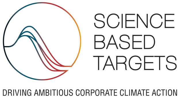 Die SBTi entwickelt Standards und Instrumente, die Unternehmen dabei unterstützen, Ziele zur Reduzierung von Treibhausgasemissionen festzulegen. / The SBTi develops standards and tools to help companies set targets for reducing greenhouse gas emissions.